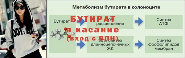 круглые Горно-Алтайск